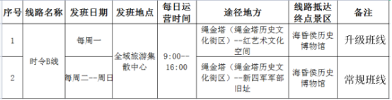 煥新升級(jí) ！乘坐“南昌精品文旅B線”邂逅詩(shī)意與生活