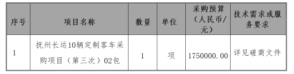 中航技國際經(jīng)貿(mào)發(fā)展有限公司關(guān)于撫州長運(yùn)10輛定制客車采購項(xiàng)目（第三次）02包（項(xiàng)目編號(hào)：CYZB2024003/02）競爭性磋商公告