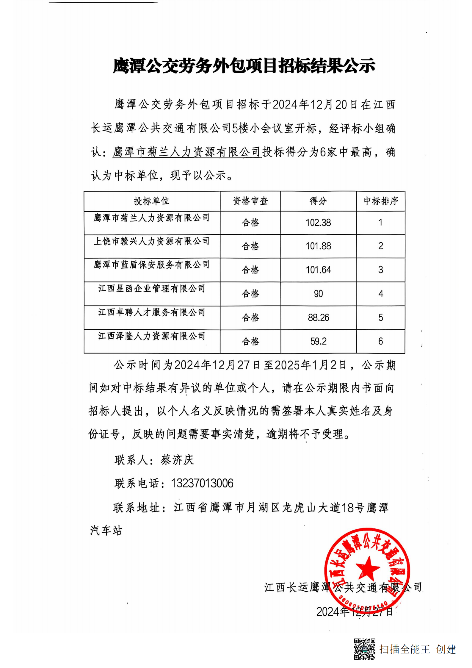 鷹潭長運(yùn)勞務(wù)外包項(xiàng)目招標(biāo)結(jié)果公示20241227